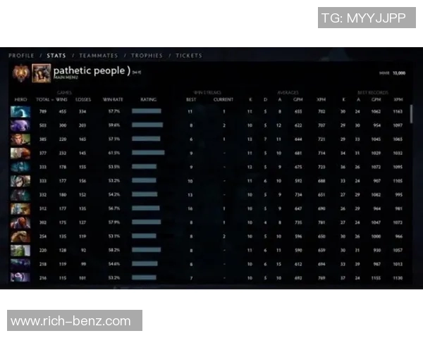 DOTA2深度解析BLG战队中路策略与突破之道 DOTA2深度解析BLG战队中路策略与突破之道