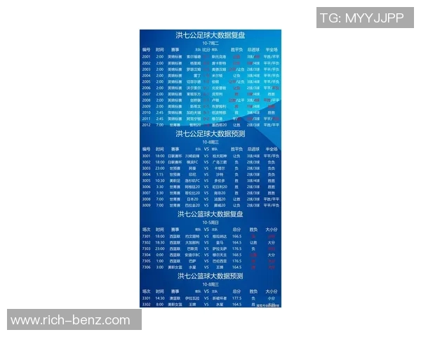 广州足球队引领最新足球节奏TOP10榜单精彩回顾与分析