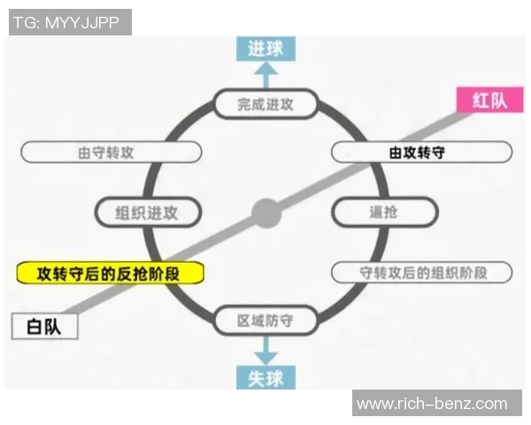 杭州足球队配合风格深度对比分析及其战术影响探讨