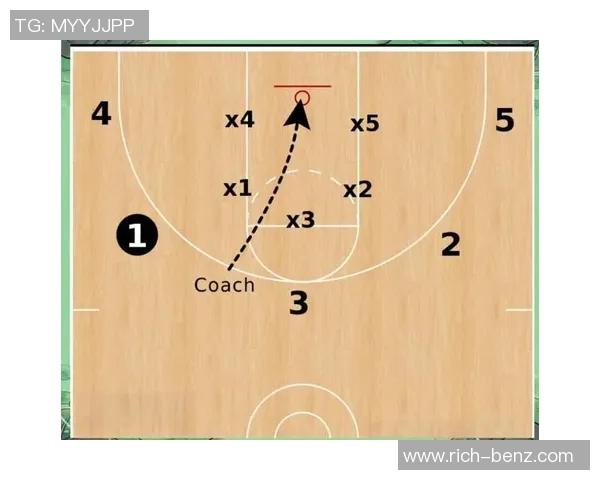 深圳篮球队战术解析与未来发展方向的深入探讨